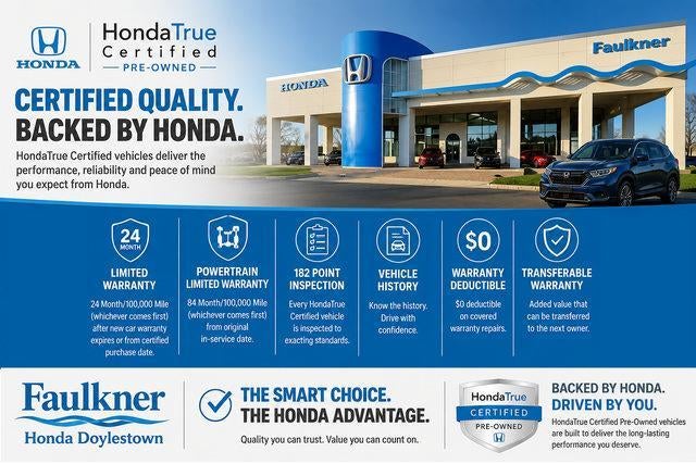 2024 Honda Civic Hatchback EX-L CVT