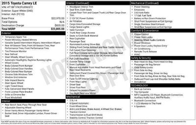 2015 Toyota Camry 4dr Sdn I4 Auto LE (SE)