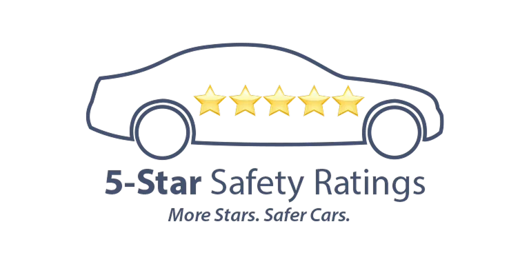 NHTSA 5-Star Safety Ratings | Faulkner Mazda Trevose in Trevose PA