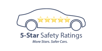 5 Star Safety Rating | Faulkner Mazda Trevose in Trevose PA