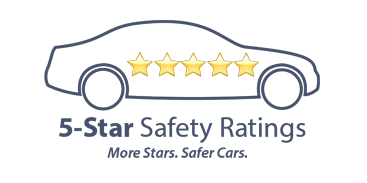 5-Star Safety Ratings More Stars. Safer Cars. | Faulkner Mazda Trevose in Trevose PA